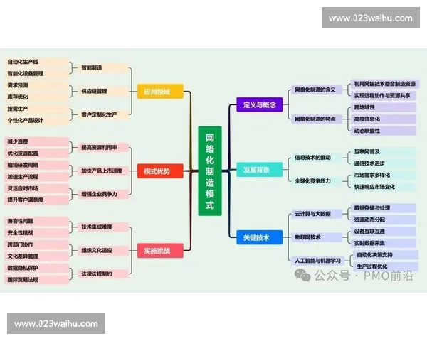 以资源拓展为核心推动协同发展与创新能力全面提升的新路径探索