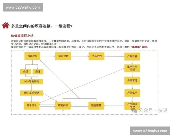 以节奏掌控为核心的系统化行动与效率提升全景方法论实践路径优化