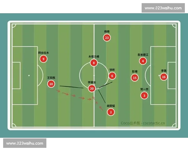 以比赛节奏为核心透视战术博弈与胜负关键路径深度解析团队攻防转换效率