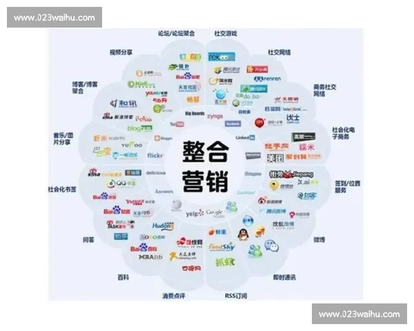 在数字经济时代背景下体育产业营销创新模式与品牌价值提升路径研究