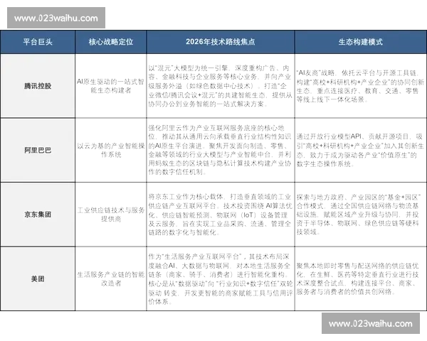 以价值创造为核心驱动创新发展探索企业成长新路径