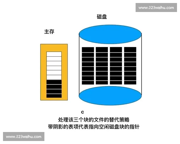 报名审核流程优化与管理策略探讨：提升效率与准确性的关键举措