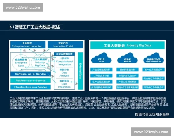 平台合作驱动创新与共赢开启未来发展新篇章 平台合作驱动创新与共赢开启未来发展新篇章