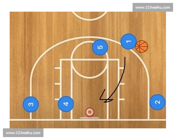 边线突破战术解析与应用技巧全面提升球场进攻效率 边线突破战术解析与应用技巧全面提升球场进攻效率